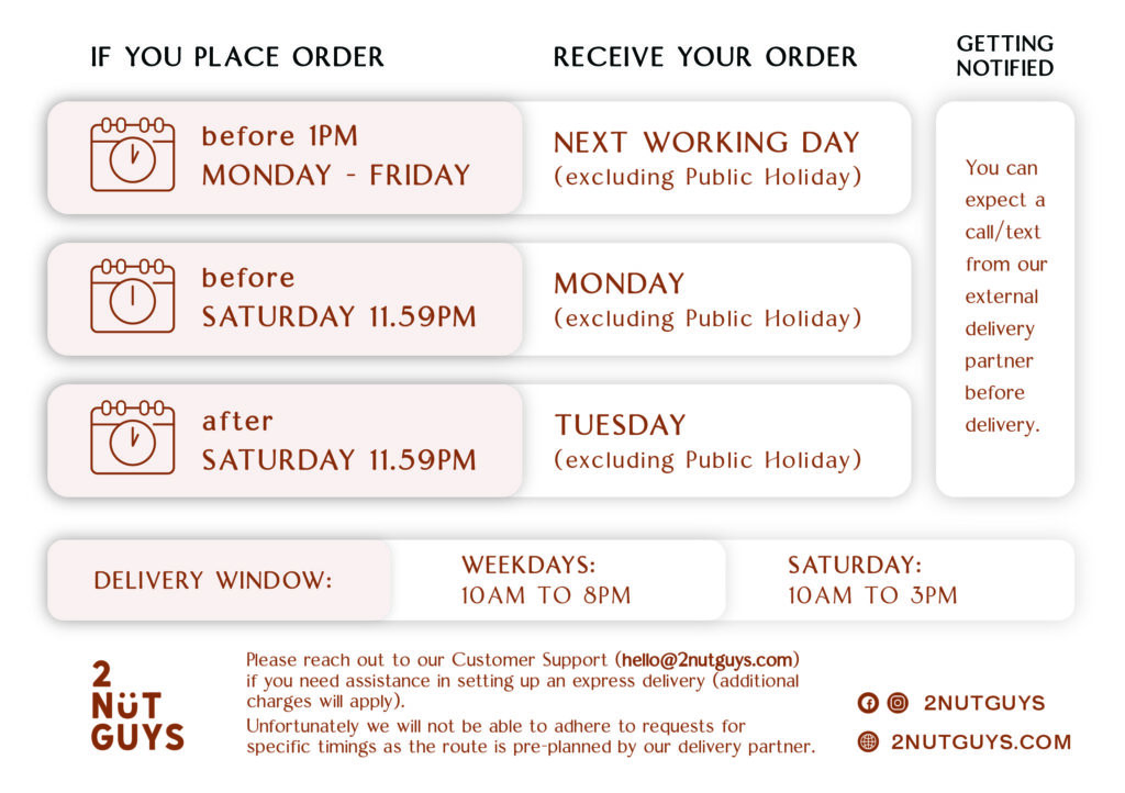 Delivery details 1 Payment & Delivery Info