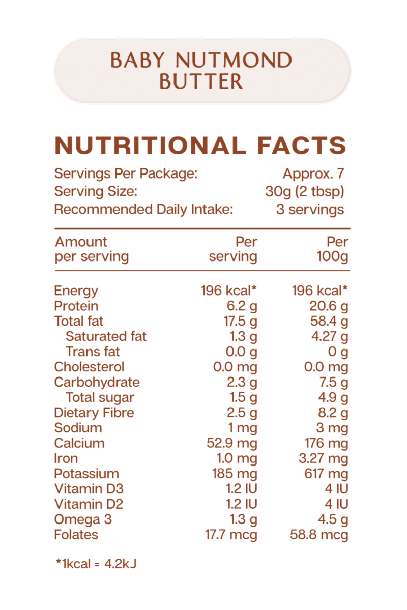 nutritional baby nutmond butter Baby Nutmond Butter (220g)