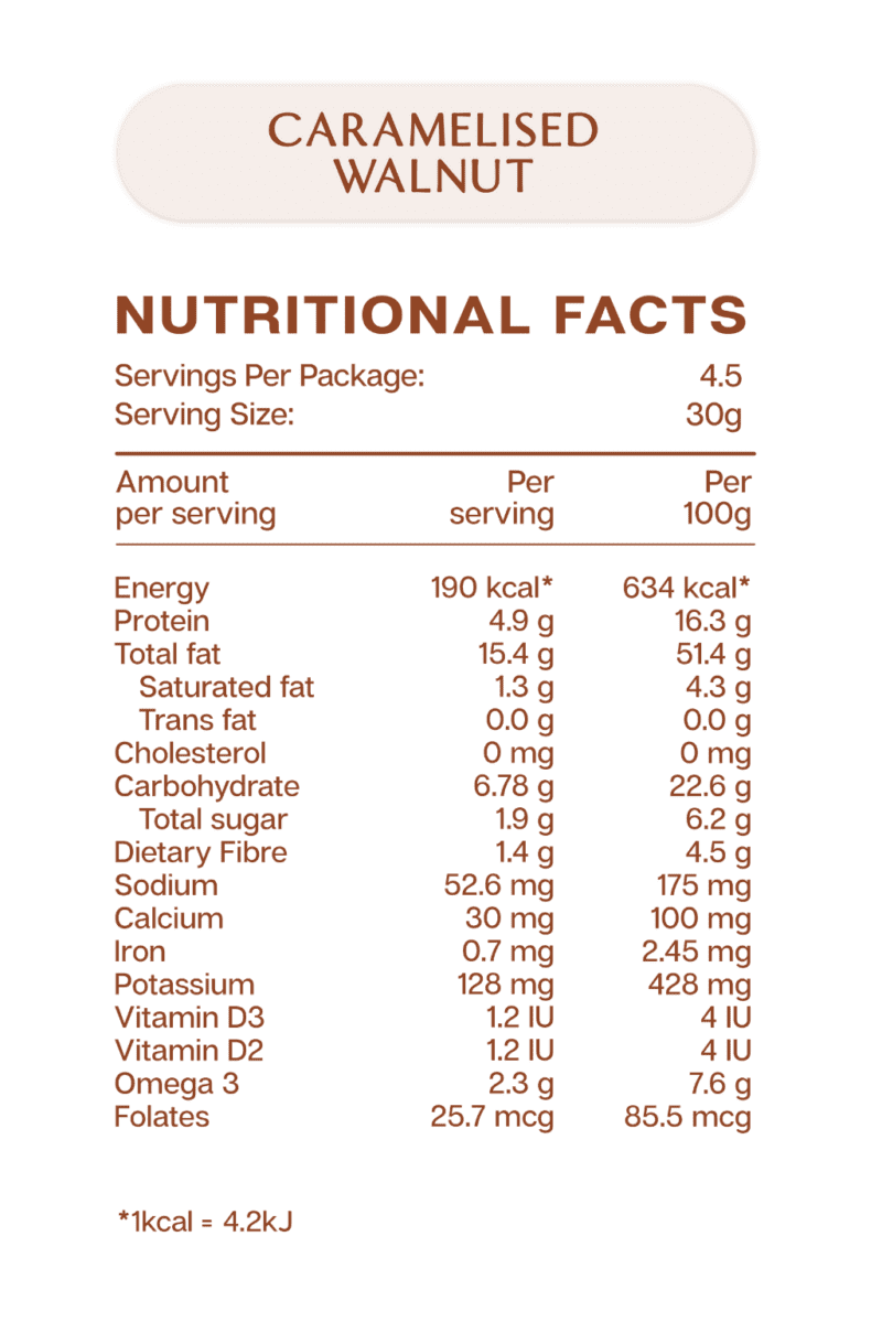 nutritional caramelised walnut PreggyNourish Bundle
