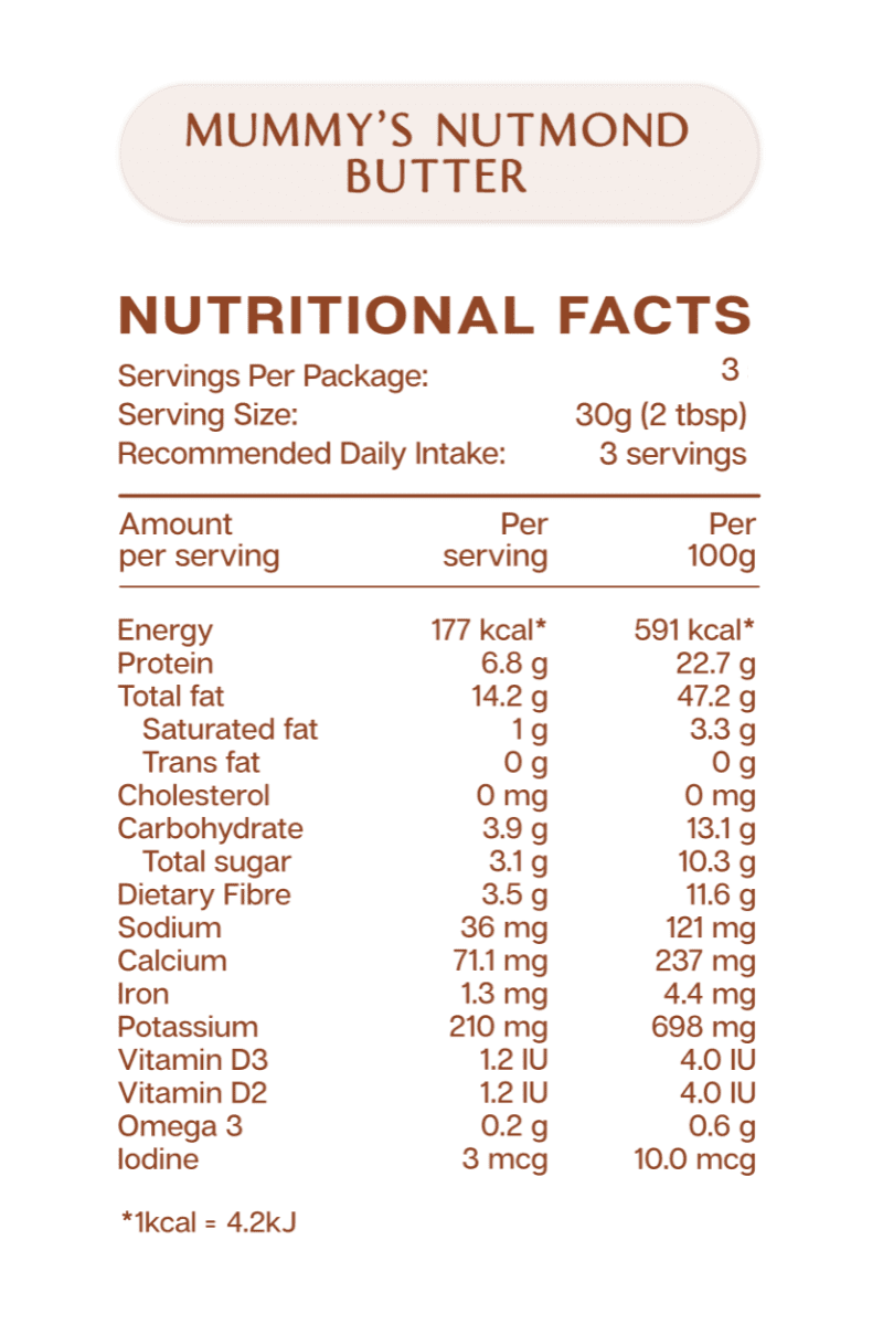 Nutritional Mummys NB travel 90 g Mummy's Nutmond Butter - Travel Size (90 g)